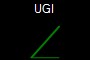 UGI